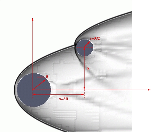 Computational schlieren image of two spheres in a Mach 10 freestream
