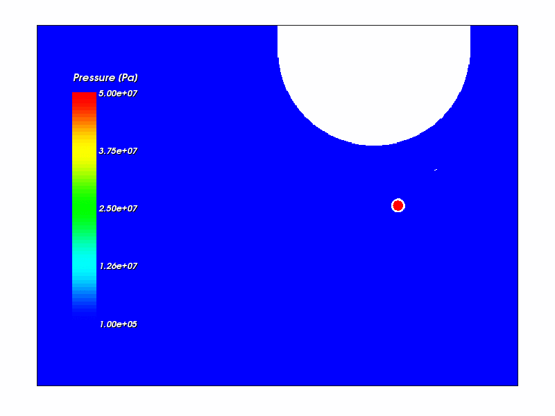 Pressure color plot at t=0.00 ms
