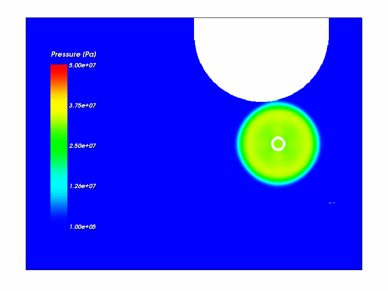 Pressure color plot at t=2.51 ms