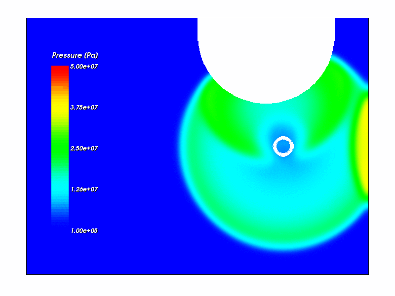 Pressure color plot at t=6.92 ms
