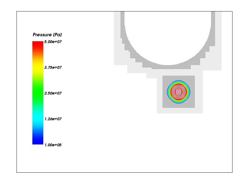 Pressure iso-surfaces at t=0.78 ms