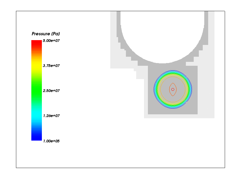 Pressure iso-surfaces at t=1.64 ms
