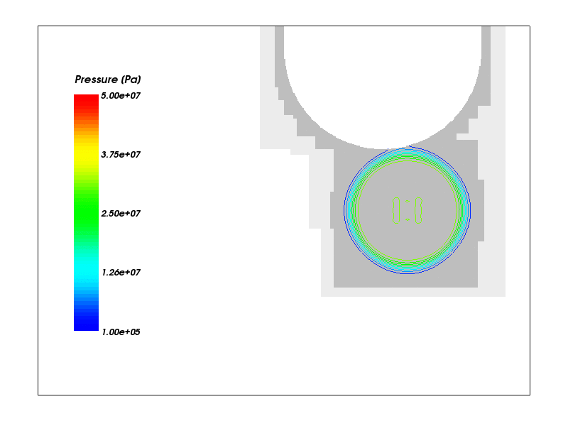 Pressure iso-surfaces at t=2.51 ms