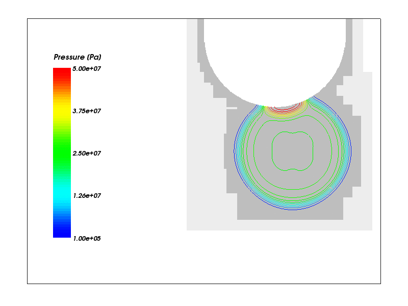Pressure iso-surfaces at t=3.38 ms