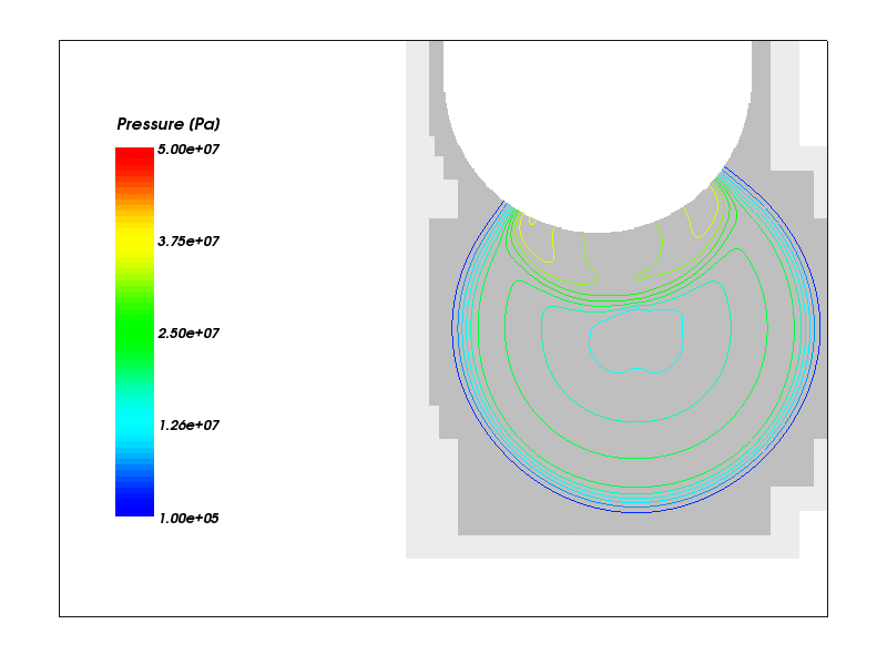 Pressure iso-surfaces at t=5.14 ms