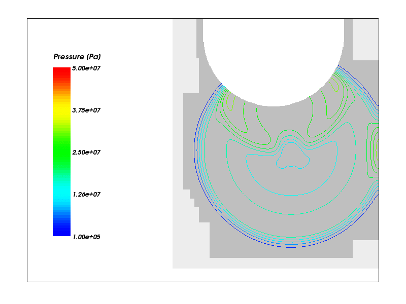 Pressure iso-surfaces at t=6.03 ms