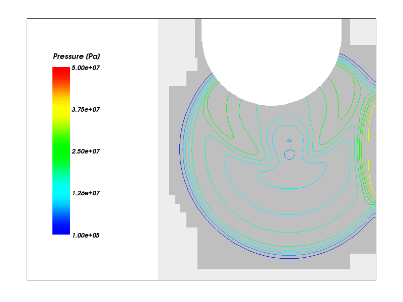 Pressure iso-surfaces at t=6.92 ms