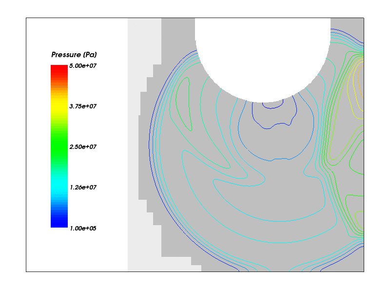 Pressure iso-surfaces at t=8.70 ms