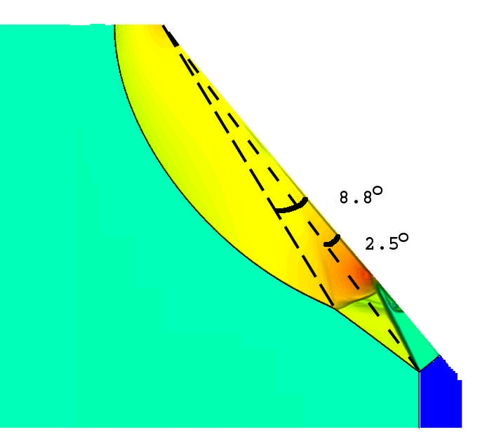 Mach 6 shock entering a wedge with 50degree half-angle
