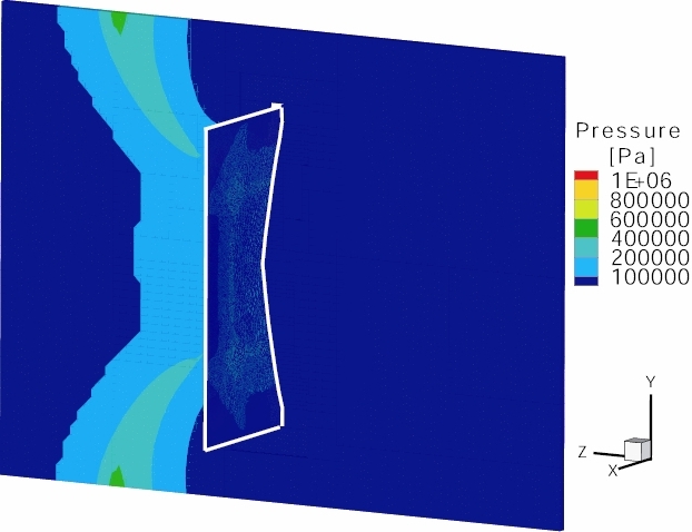 Simulation results at t=0.3 s and for r=150 mm