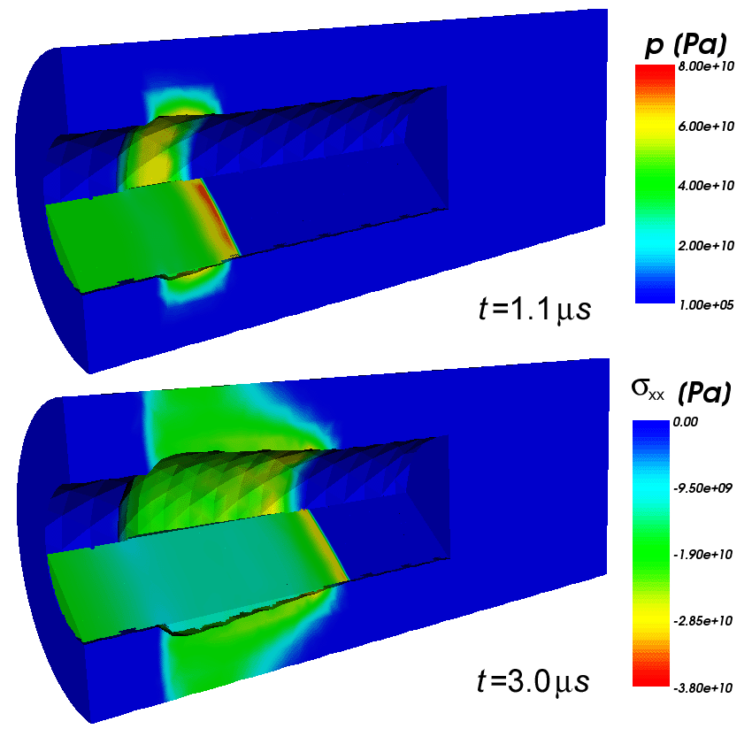 Coupled 3 level run, exterior in part fully constrained, Pic 1